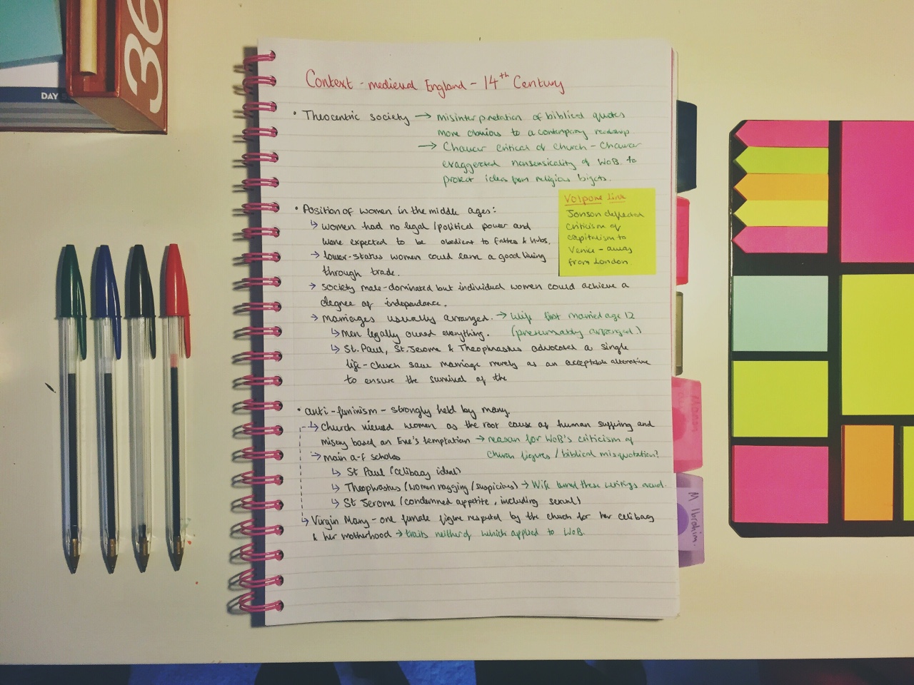 Successful Students Series, Post #3: Bringing Notes to to be Edited and Highlighted - Shumsky